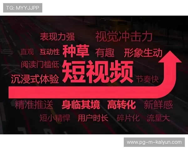2026年体育短视频营销报告:如何通过15秒内容锁定年轻球迷?,体育视频剪辑素材网站 2026年体育短视频营销报告:如何通过15秒内容锁定年轻球迷?,体育视频剪辑素材网站